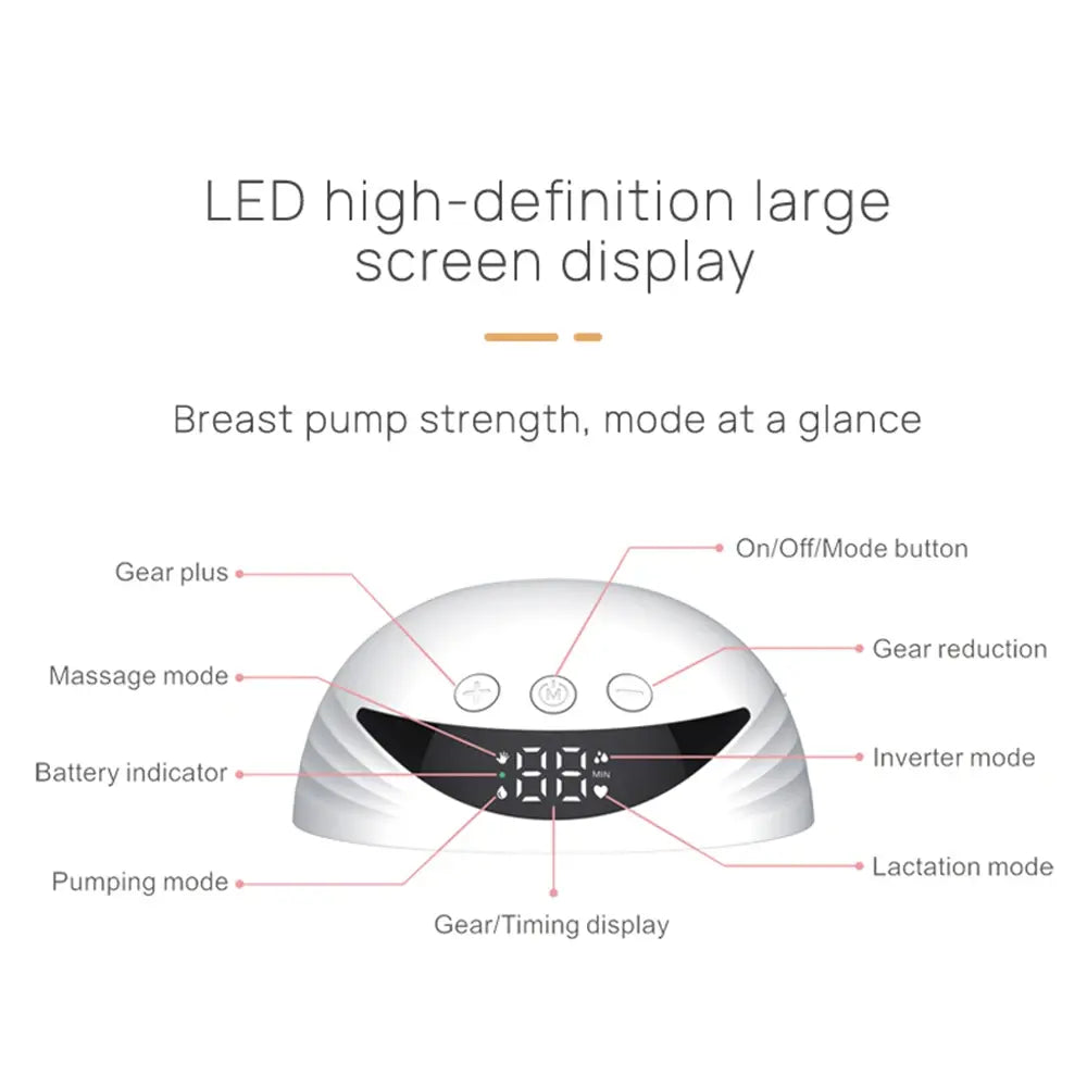 Extractor de leche eléctrico portátil